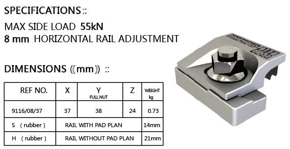 Sinchold 9116/08/37 Flexible Self-Locking Forged Steel Welded Crane Rail Clips